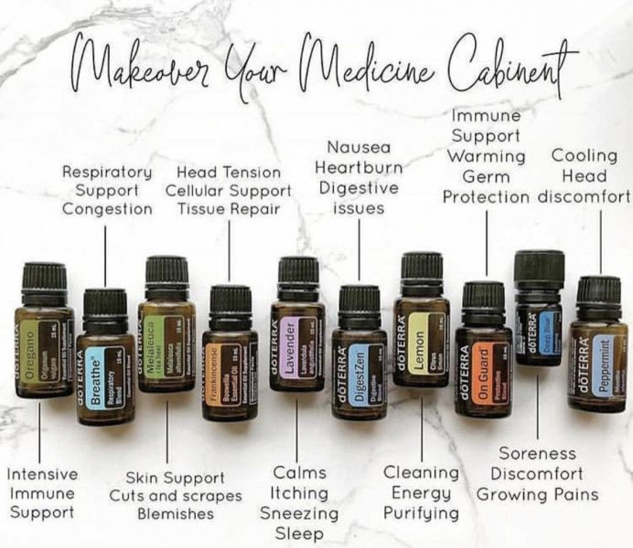 doTERRA Essential Oils