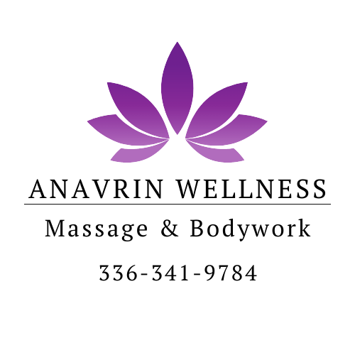 Anavrin Wellness