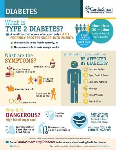 Diabetes & You | Wellness Provider