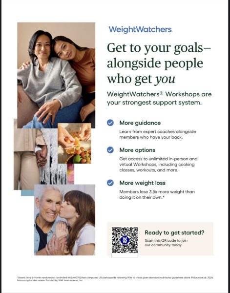 Weight Watchers