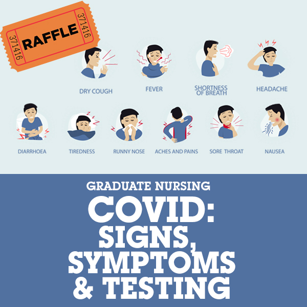 Covid: Signs & Symptoms and Testing Location