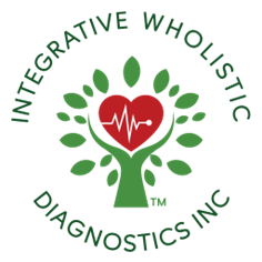 Integrative Wholistic Diagnostics Inc.