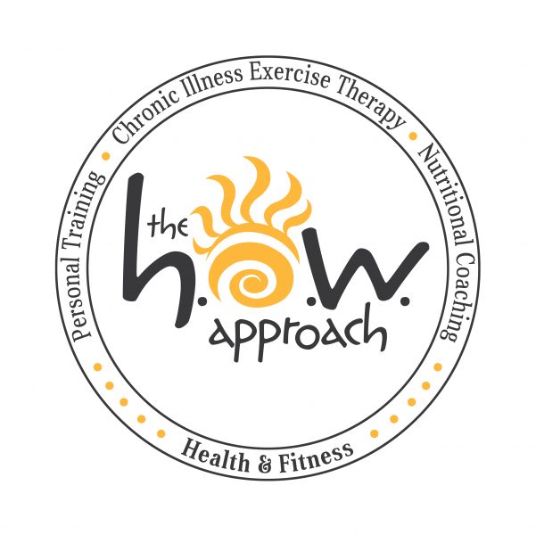 The how Approach Health & Fitness Inc.