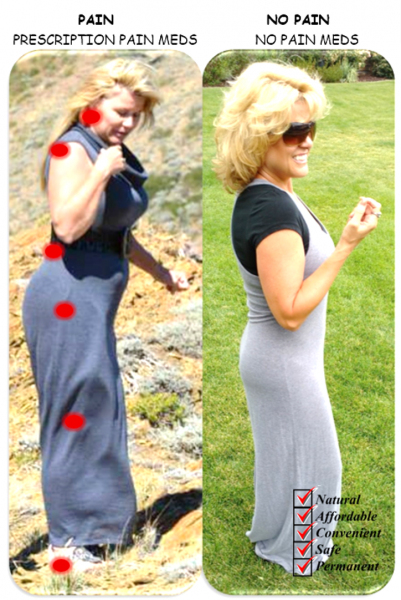 Fitworks Perfect Posture Natural Pain Solutions