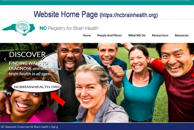 NC Registry For Brain Health 
