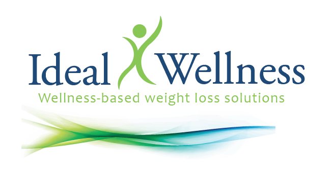 Ideal Wellness LLC