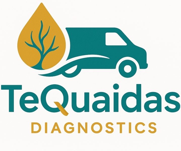 TeQuaidas Diagnostics