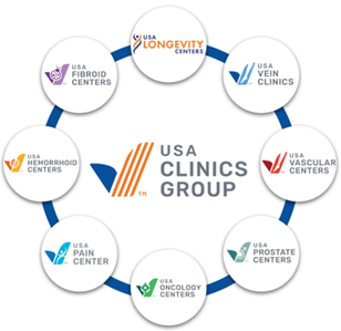 USA Clinics Group