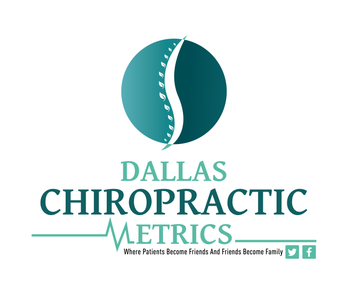 Dallas Chiropractic Metrics