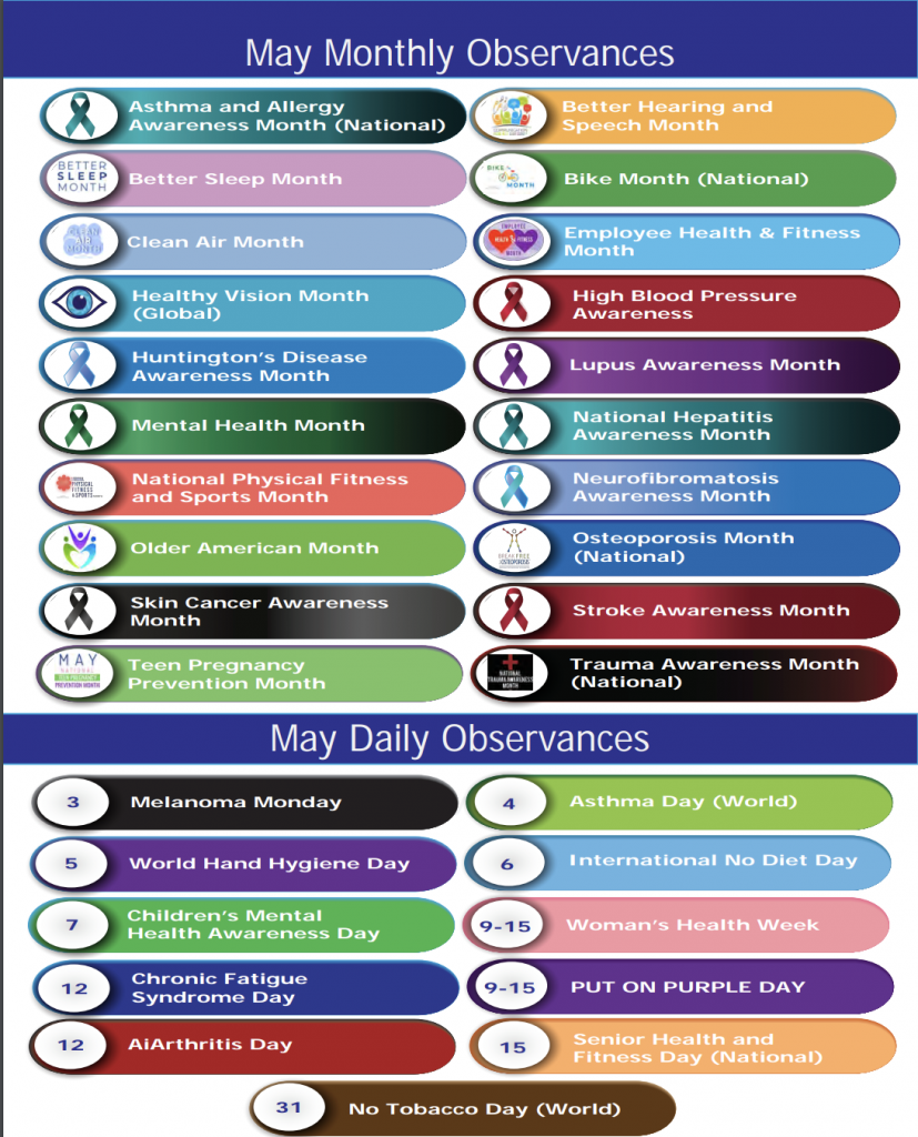 National Health Observances February 2024 Image To U